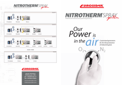 Motivazionale Nitrotherm Spray