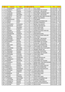 lungo - Colline Toscane