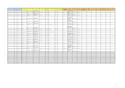 elenco Basi Dati_10_compilato - Istituto Comprensivo Li Punti