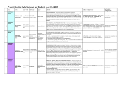 Progetti Servizio Civile Regionale per Studenti - a.s. 2014-2015