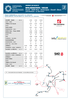 Daunei - Nives - Dantercepies - Oswald - Dlaces