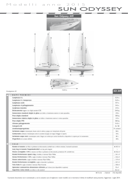 M o d e l l i a n n o 2 0 1 5