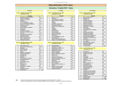 FINALE REGIONALE COPPA ITALIA Domenica 13 Aprile 2014