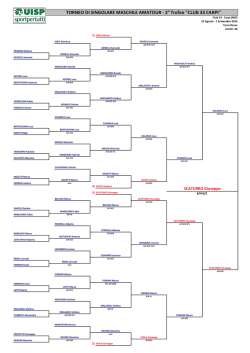 TABELLONE COMPLETO scarica il tabellone del torneo
