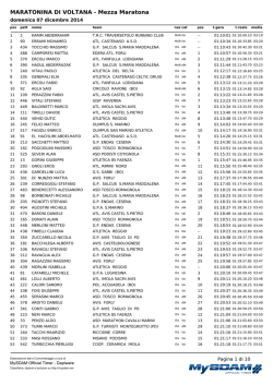 Classifca Mezza Voltana
