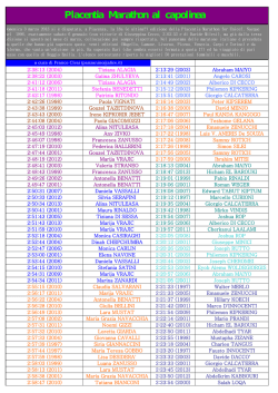 La PLACENTIA Marathon chiude Maratona