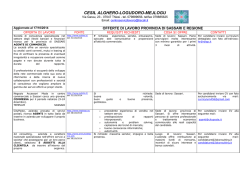 Foglio CESIL al 31-10-2014