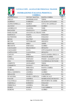 Allenatori Personal Trainer (I Livello)