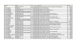 2014 - Unione Italiana Tiro a Segno