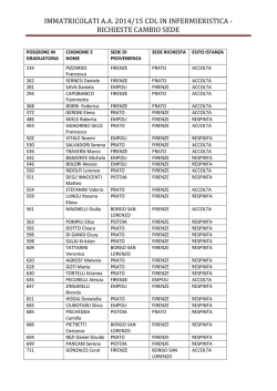 immatricolati aa 2014/15 cdl in infermieristica