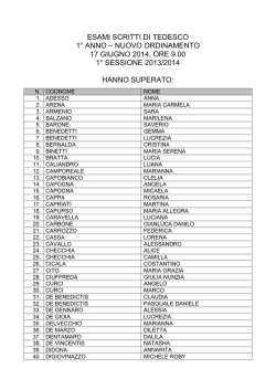 SCRITTI_ted_triennio_I ANNO