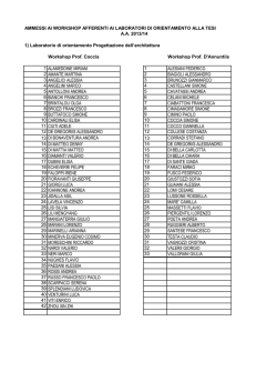 AMMESSI AI WORKSHOP AFFERENTI AI