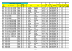 3&ordf; fascia docenti defintiva