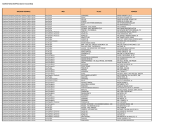 ELENCO FILIALI SEMPLICI (dal 16 marzo 2015)