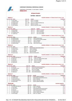 Iglesias - FIDAL Sardegna