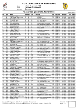 La classifica femminile