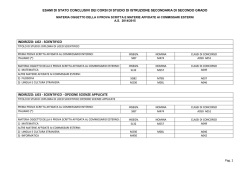 Materie esame stato - Liceo Statale Regina Margherita