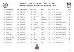 Elenco iscritti per la partenza da Torino del Rally