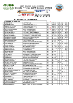 Classifica Generale Categorie