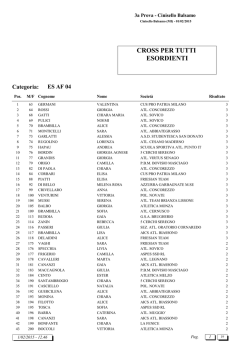 CROSS PER TUTTI ESORDIENTI