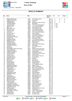 IANSEO - Integrated Result System - Version 2015.01.07