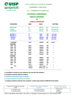 01/03/2015 &ndash;Ciri&egrave; (TO)