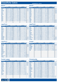 Classifiche Calcio