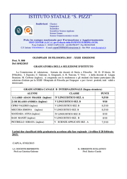 Graduatoria della selezione di Istituto