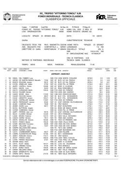 CLASSIFICA UFFICIALE