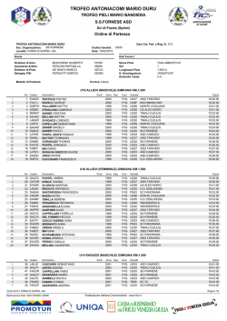 list fondo 15-2 gimkana