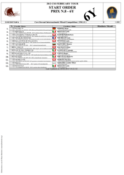 START ORDER PRIX N.8