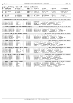 15.25: 1a, Pr. Ciliegio (2060 mt, 4400 Eur, condizionata)