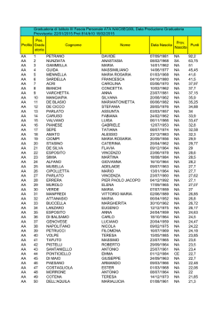 Graduatoria ATA III fascia provvisoria
