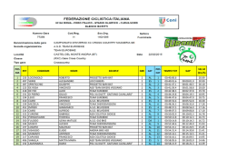al - Eventi Team Eurobike Corato