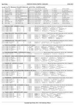 1600 mt, 4070 Eur, condizionata