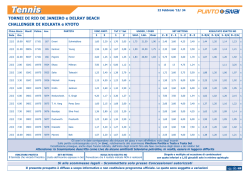 Tennis - Punto Snai Marche