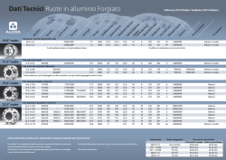 Dati Tecnici Ruote in alluminio Forgiato