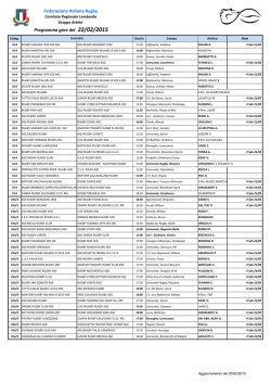 Federazione Italiana Rugby Programma gare del