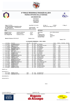 4&ordf; FINALE REGIONALE RAGAZZI