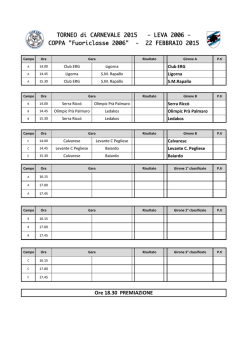Torneo di CARNEVALE 2015 dom 22 Febbraio