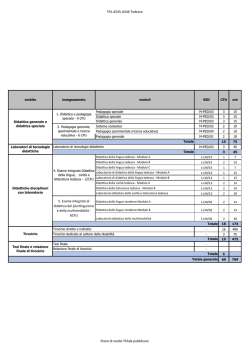 TFA A545-A546 Tedesco 5. Esame integrato di didattica del