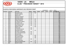 "Precision Target" aggiornata alla 2&deg;prova