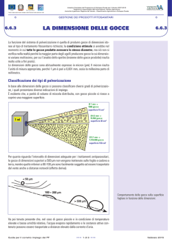 LA DIMENSIONE DELLE GOCCE