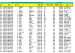 3 fascia ATA - DEF - Liceo Scientifico Statale Carlo Cafiero