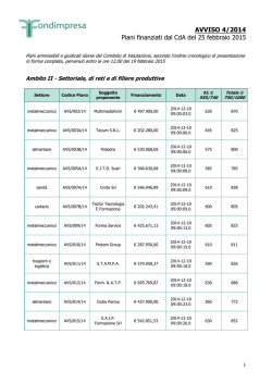 Piani Settoriali Finanziati da Fondimpresa [Avviso 4-2014]