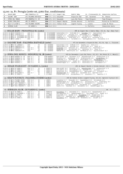 15.00: 1a, Pr. Perugia (2060 mt, 5060 Eur, condizionata)