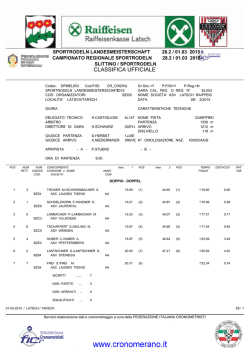 Classifica ufficiale
