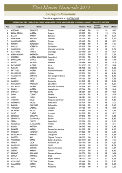 Classifica nazionale
