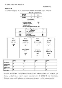 elezioni r.s.u.: i risultati