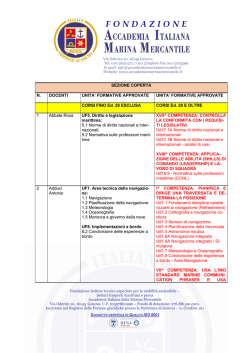 Docenti Sezione Coperta - Accademia Italiana Marina Mercantile